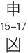 申时15:00-17:00