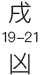 戌时19:00-21:00