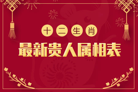 十二生肖的贵人属相